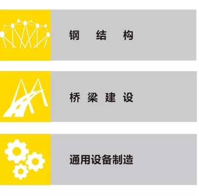 米乐m6易游ZX7 250DIII焊机应用行业