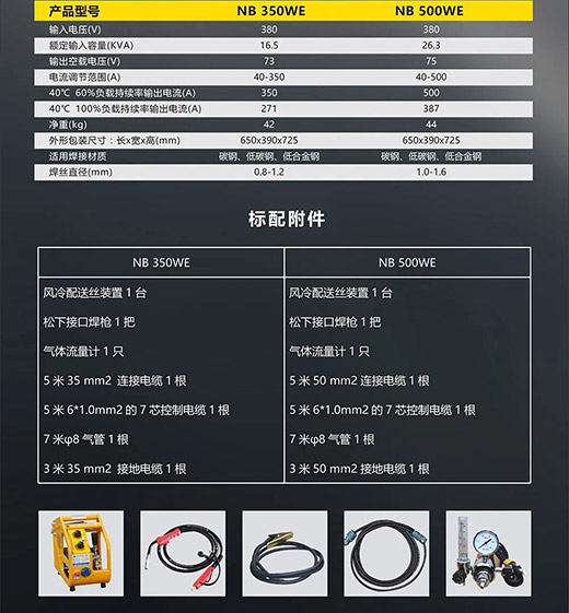 米乐m6易游NB 350WE/500WE产品参数标配附件