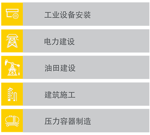 米乐m6易游数字化等离子切割+碳弧气刨两用机LGB 120B应用行业