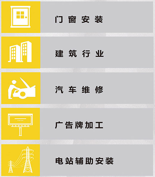 米乐m6易游NB 225ııı气保焊机应用行业