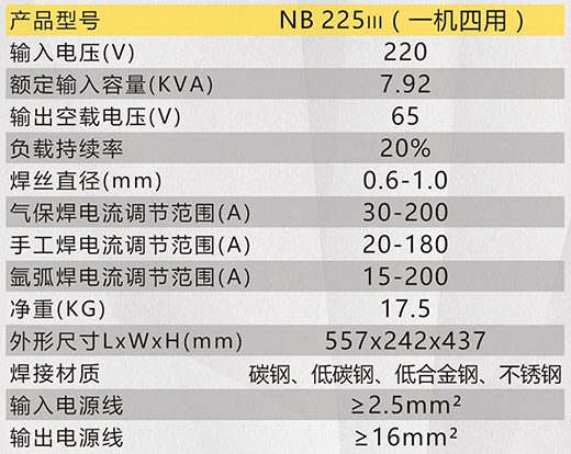 米乐m6易游NB 225ııı气保焊机技术参数
