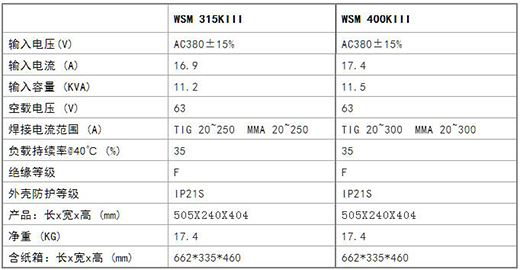 上海米乐m6易游WSM 315/400KIII脉冲氩弧焊机参数