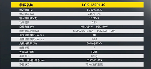 米乐m6易游LGK125PLUS等离子切割机参数