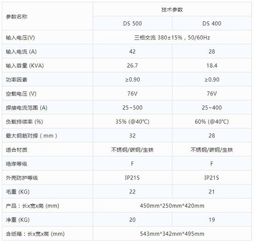 米乐m6易游逆变式钢筋对焊机DS 400/500技术参数