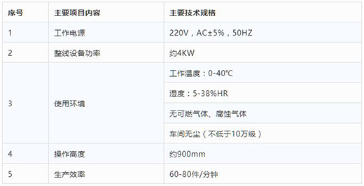 米乐m6易游KN95口罩打片机技术参数