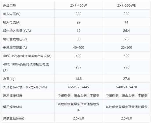 米乐m6易游手工电弧焊机ZX7-400W ZX7-500WE技术参数