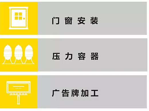 米乐m6易游TIG 250III焊机应用行业