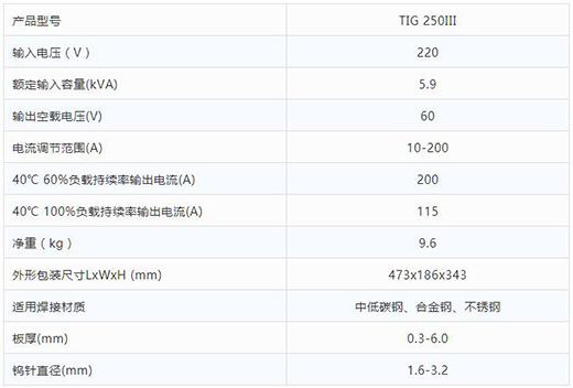 米乐m6易游TIG 250III焊机技术参数