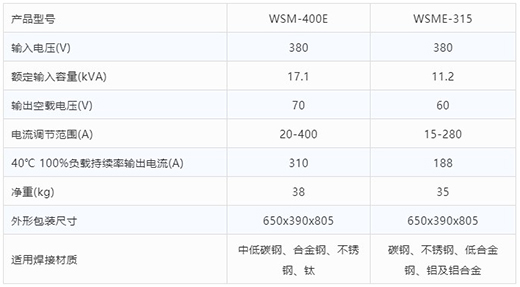 米乐m6易游氩弧焊机WSM-400E WSME-315技术参数